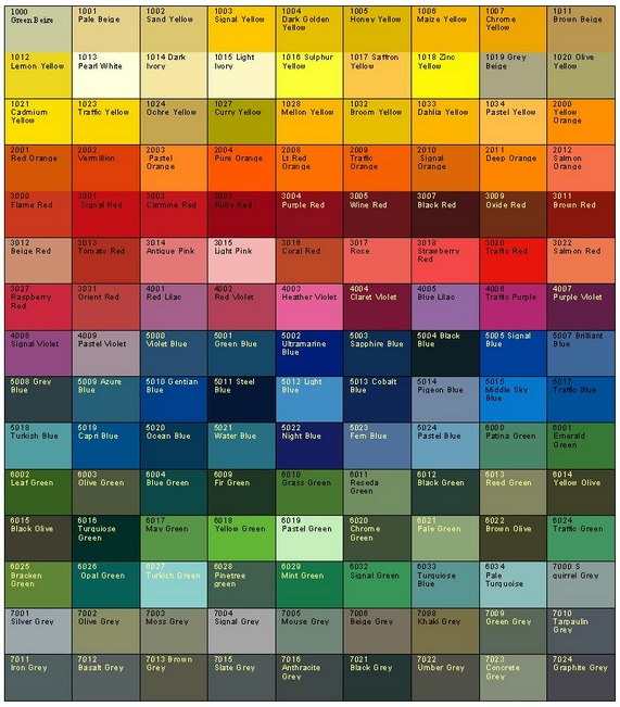 aluminium sheet colour